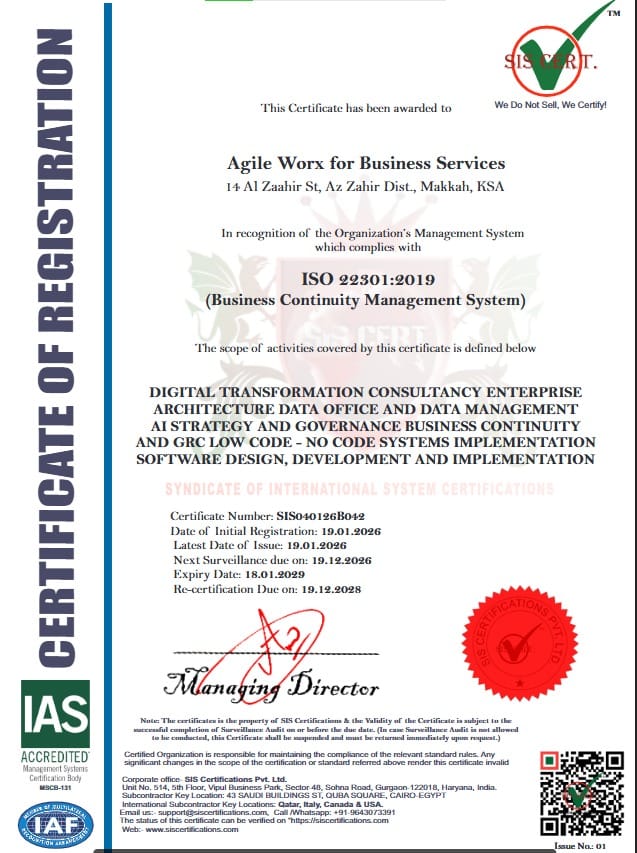 ISO 22301:2019 Certificate